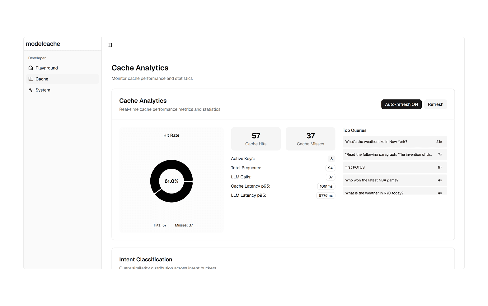 ModelCache cache entries and similarity scores