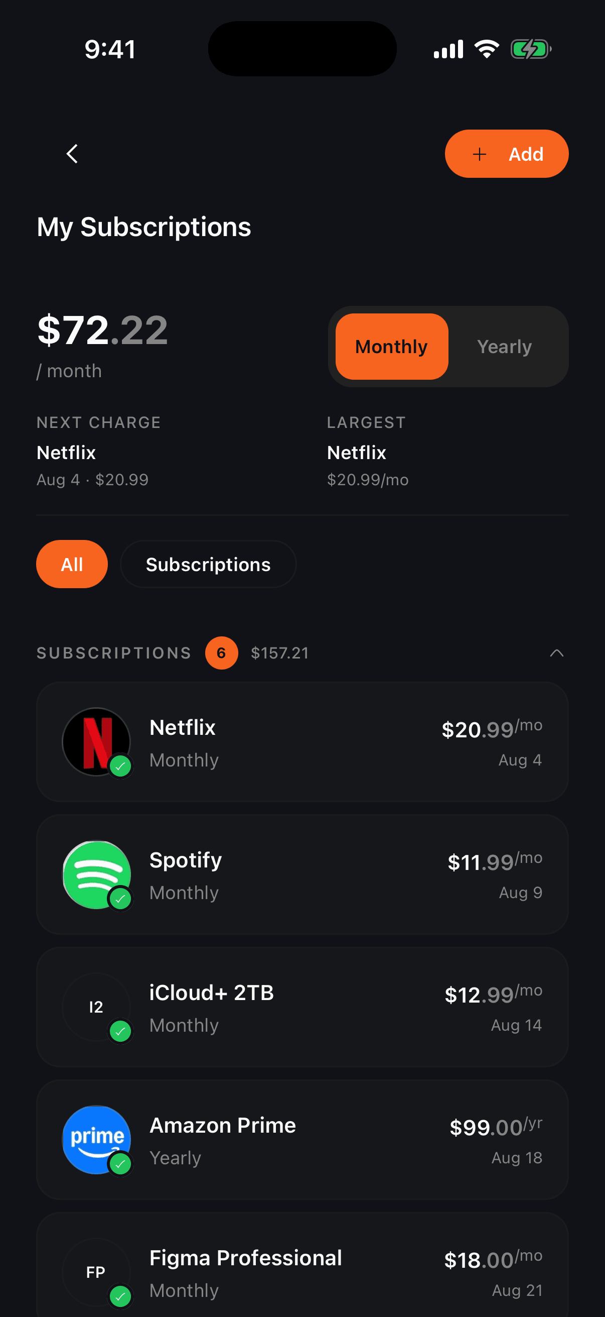 Tally subscriptions list