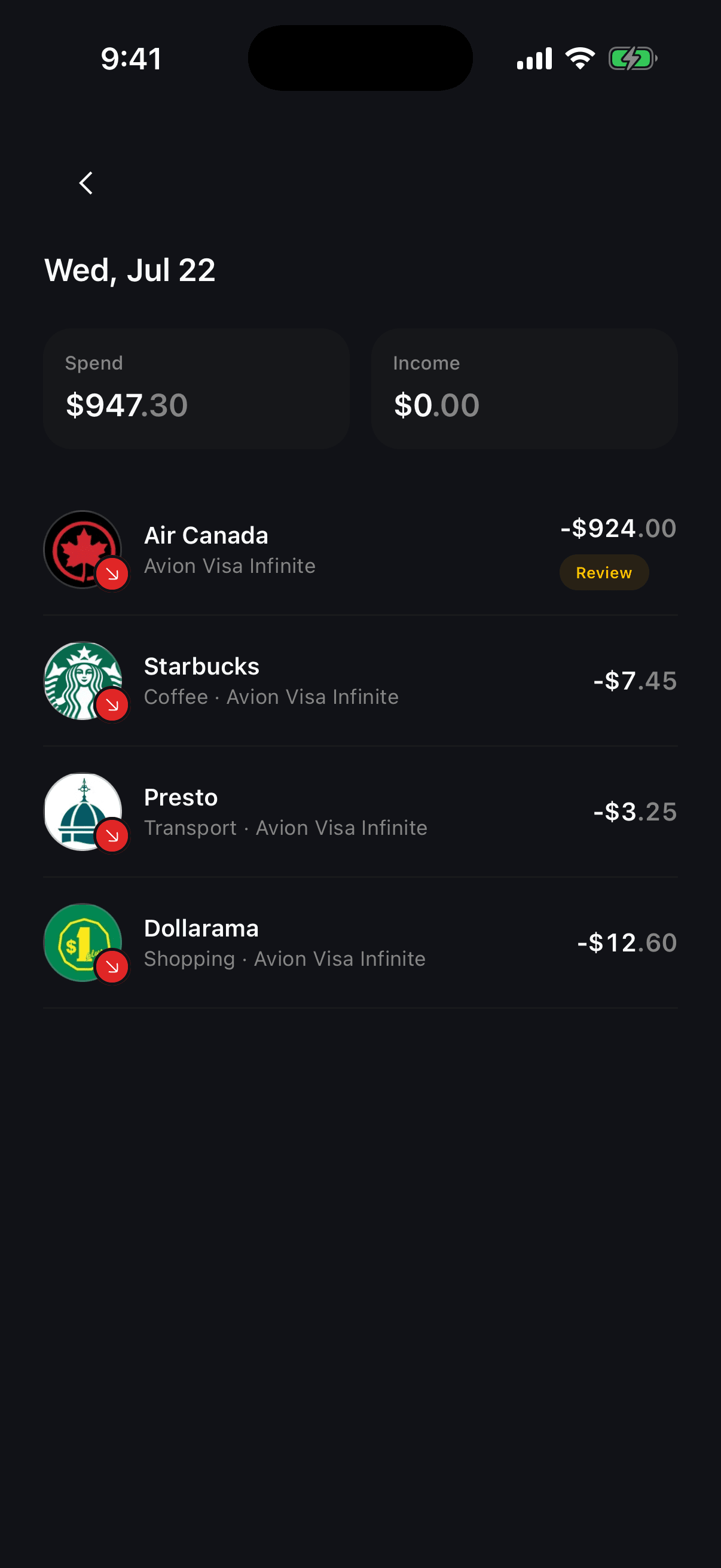 Tally day detail with multiple transactions